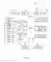Fig. 02 - Electronic device including touch-sensitive input surface and method of determining user-selected input