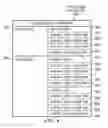 Fig. 06 - Object based avatar tracking