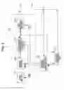 Fig. 03 - Apparatus and method for information processing and program