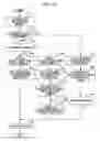 Fig. 06 - Apparatus and method for information processing and program