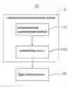Fig. 01 - Sound-activated light source system