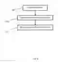 Fig. 07 - SYSTEM FOR AND METHOD OF CRYPTOGRAPHIC PROVISIONING