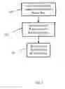 Fig. 08 - SYSTEM FOR AND METHOD OF CRYPTOGRAPHIC PROVISIONING