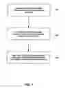 Fig. 09 - Dynamic power sharing in a multi-channel sound system