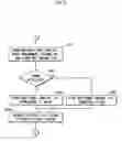 Fig. 22 - Reproduction device and program