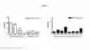 Fig. 02 - Lytic domain fusion constructs and methods of making and using same