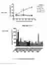 Fig. 18 - Lytic domain fusion constructs and methods of making and using same