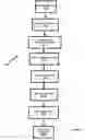 Fig. 167 - Networked gaming system communication protocols and methods