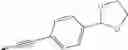 Fig. 3003 - Non-steroidal progesterone receptor modulators