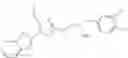 Fig. 167 - Thiazole compounds and methods of use