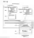 Fig. 05 - Motion control systems