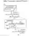 Fig. 13 - Motion control systems
