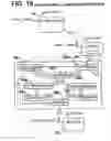 Fig. 22 - Motion control systems