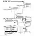 Fig. 25 - Motion control systems