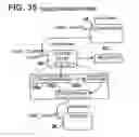 Fig. 35 - Motion control systems
