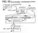 Fig. 43 - Motion control systems