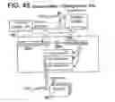 Fig. 45 - Motion control systems