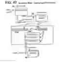 Fig. 47 - Motion control systems