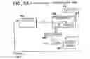 Fig. 53 - Motion control systems