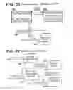 Fig. 55 - Motion control systems