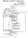Fig. 59 - Motion control systems