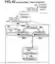 Fig. 60 - Motion control systems
