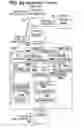 Fig. 62 - Motion control systems