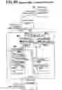 Fig. 63 - Motion control systems
