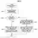 Fig. 06 - On-vehicle information providing device, information providing center, and information providing system