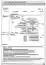 Fig. 01 - Optimizing Rail Shipments for Commodity Transactions