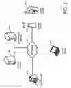Fig. 03 - Optimizing Rail Shipments for Commodity Transactions