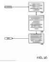 Fig. 21 - Optimizing Rail Shipments for Commodity Transactions