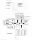 Fig. 02 - Method and system for data synchronization