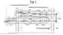 Fig. 02 - Process for compacting powders