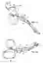 Fig. 07 - Clip-handle scissors