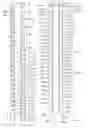 Fig. 08 - Archway measuring device