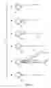 Fig. 03 - Method of stringing beads and article thereof