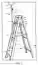 Fig. 02 - Support device