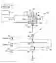 Fig. 01 - Hydrogen production