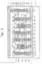 Fig. 06 - Magnetic memory device and method of fabricating the same