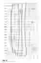 Fig. 06 - Snowboard