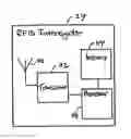 Fig. 01 - Computer with RFID interrogator