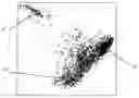 Fig. 01 - Dynamic visualization of data streams