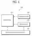 Fig. 02 - Processing Vector Graphics