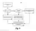 Fig. 07 - Method and Apparatus for Presentation of Mosaic Theme