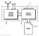 Fig. 01 - Clock signal extracting during printing