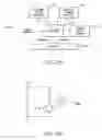 Fig. 43 - Clock signal extracting during printing