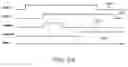 Fig. 48 - Clock signal extracting during printing