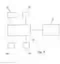 Fig. 05 - Viewing system for the manipulation of an object