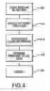 Fig. 06 - Apparatus and method for calibrating image capture devices